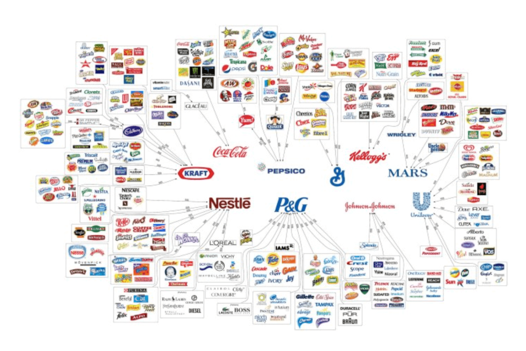 boek de boodschappencoach